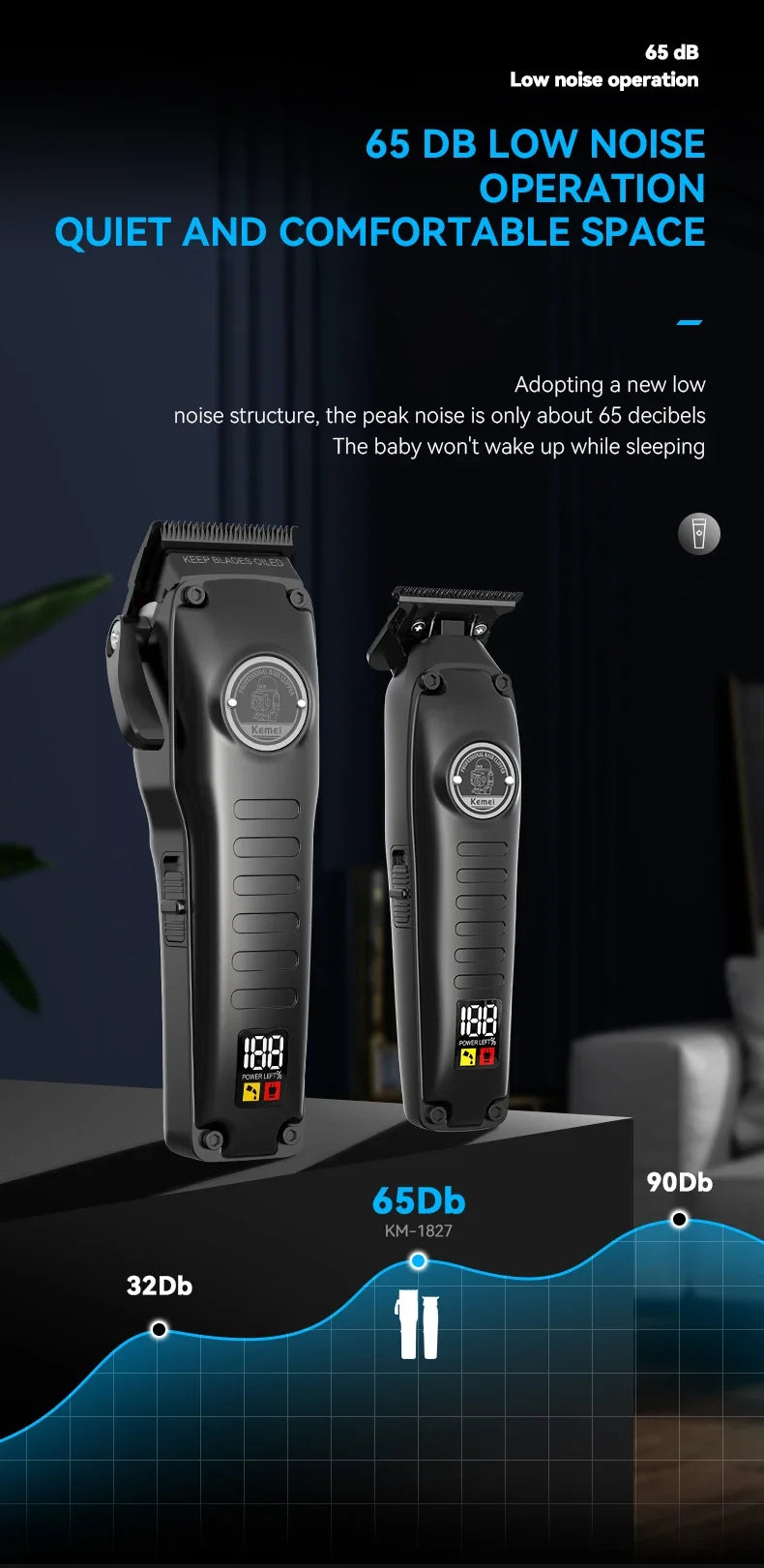 VYRON Zero Gap Detail Trimmer